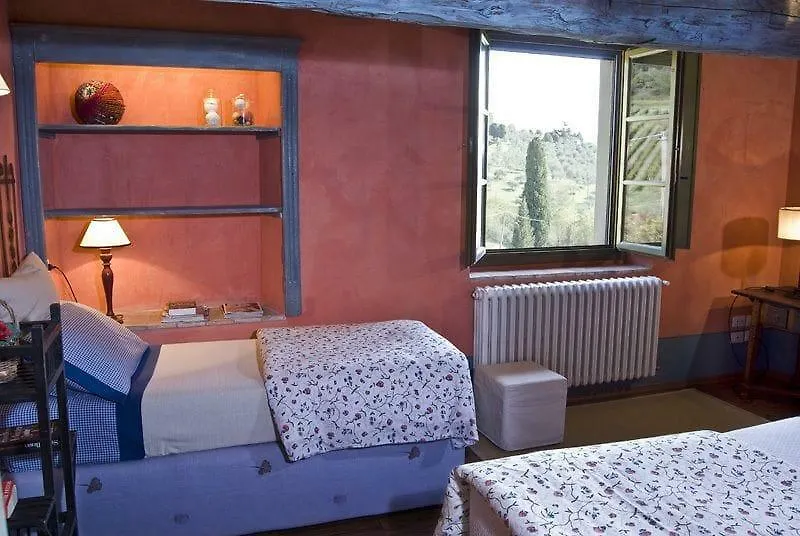 Agriturismo I Veroni Pontassieve 0*,  Italië