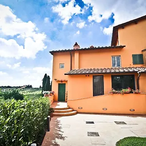 Poggio Baronti Bagno a Ripoli